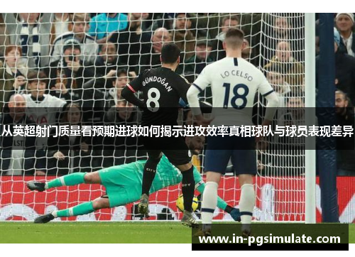 从英超射门质量看预期进球如何揭示进攻效率真相球队与球员表现差异