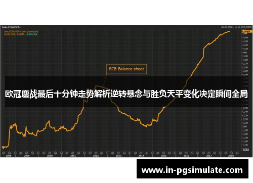 欧冠鏖战最后十分钟走势解析逆转悬念与胜负天平变化决定瞬间全局