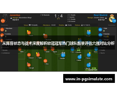 从阵容状态与战术深度解析欧冠冠军热门球队前景评估六强对比分析 从阵容状态与战术深度解析欧冠冠军热门球队前景评估六强对比分析