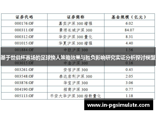 基于世俱杯赛场的足球换人策略效果与胜负影响研究实证分析探讨模型