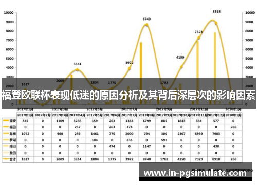 福登欧联杯表现低迷的原因分析及其背后深层次的影响因素