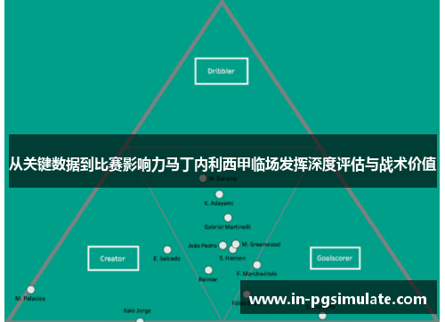 从关键数据到比赛影响力马丁内利西甲临场发挥深度评估与战术价值